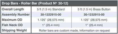 drop bar size chart